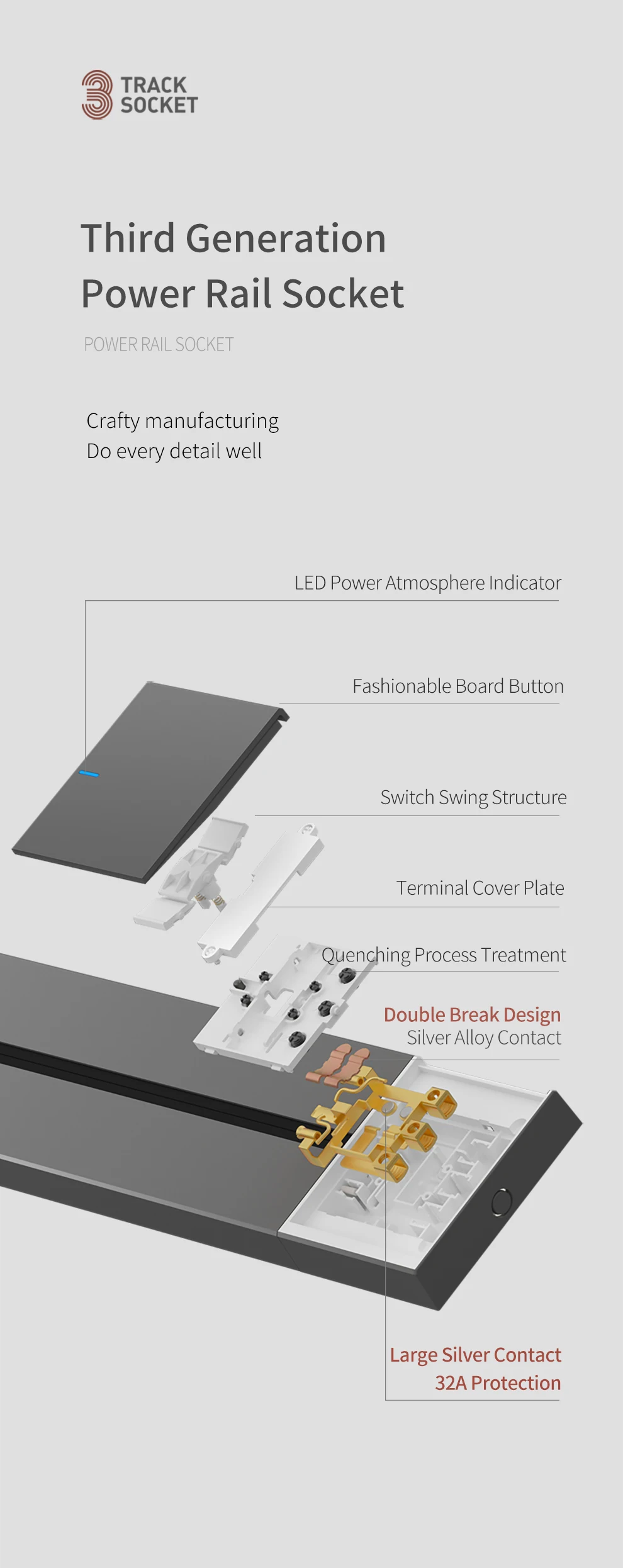 Removível Cozinha Tomada Rail Outlet com LED
