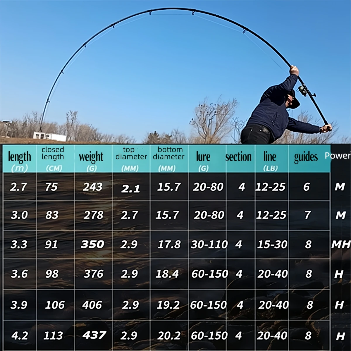 2.7m 3m 3.3m Carbon Quality Saltwater Surf Fishing Rod Fuji reel