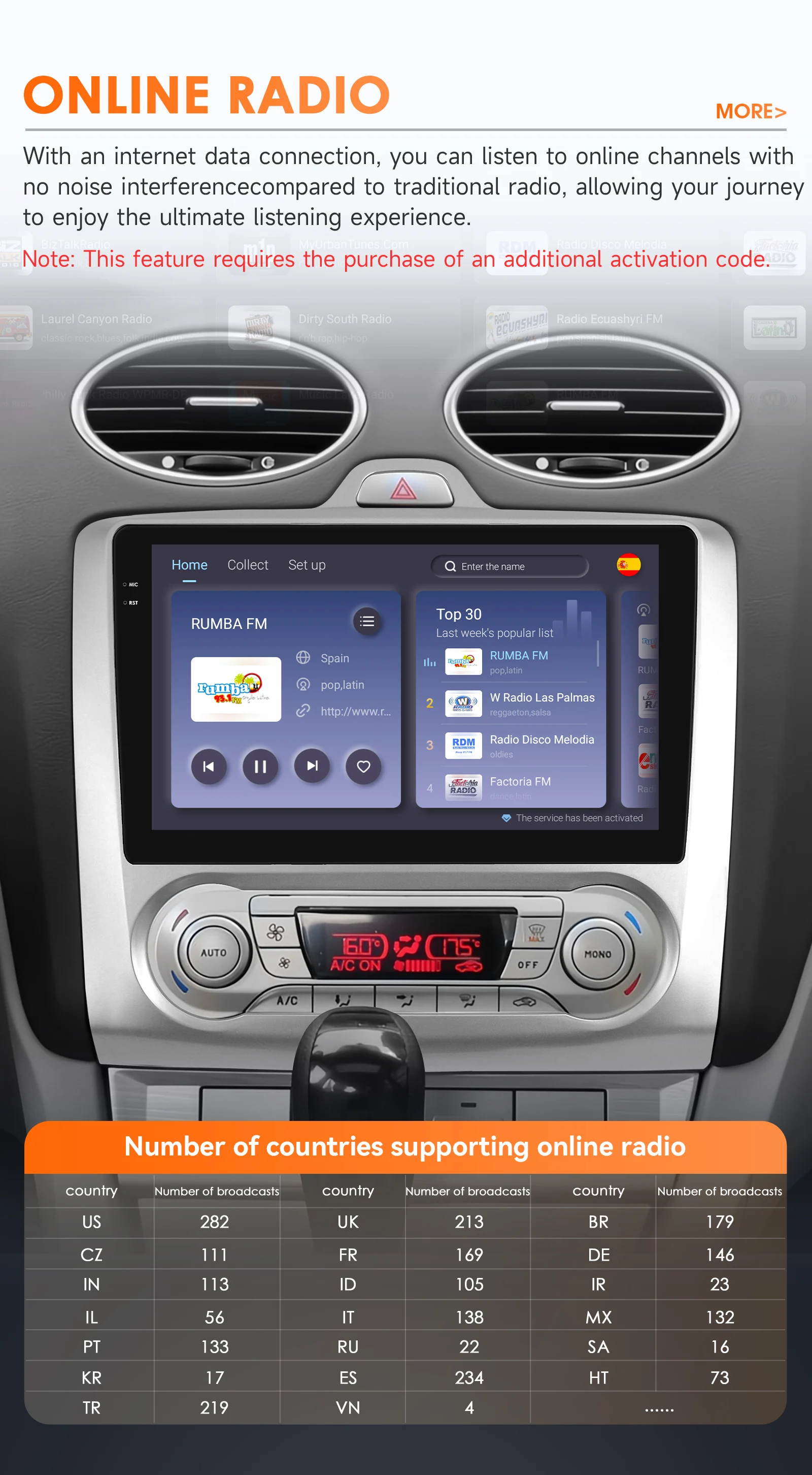 Hizpo 2Din 9 Zoll Android14 Autoradio für Ford Focus 2 Mk2 2004–2011 Auto CarPlay BT 4G GPS RDS DSP SWC Snapdragon 6115 360 ° CAM – Detail 25