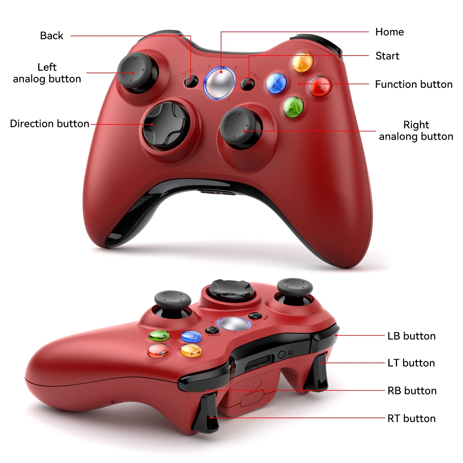 Wireless For 360/Slim/Elite/PC Video Game Gamepad 6-axis Joystick Dual Vibration Xbox 360 Controller_voghion.com