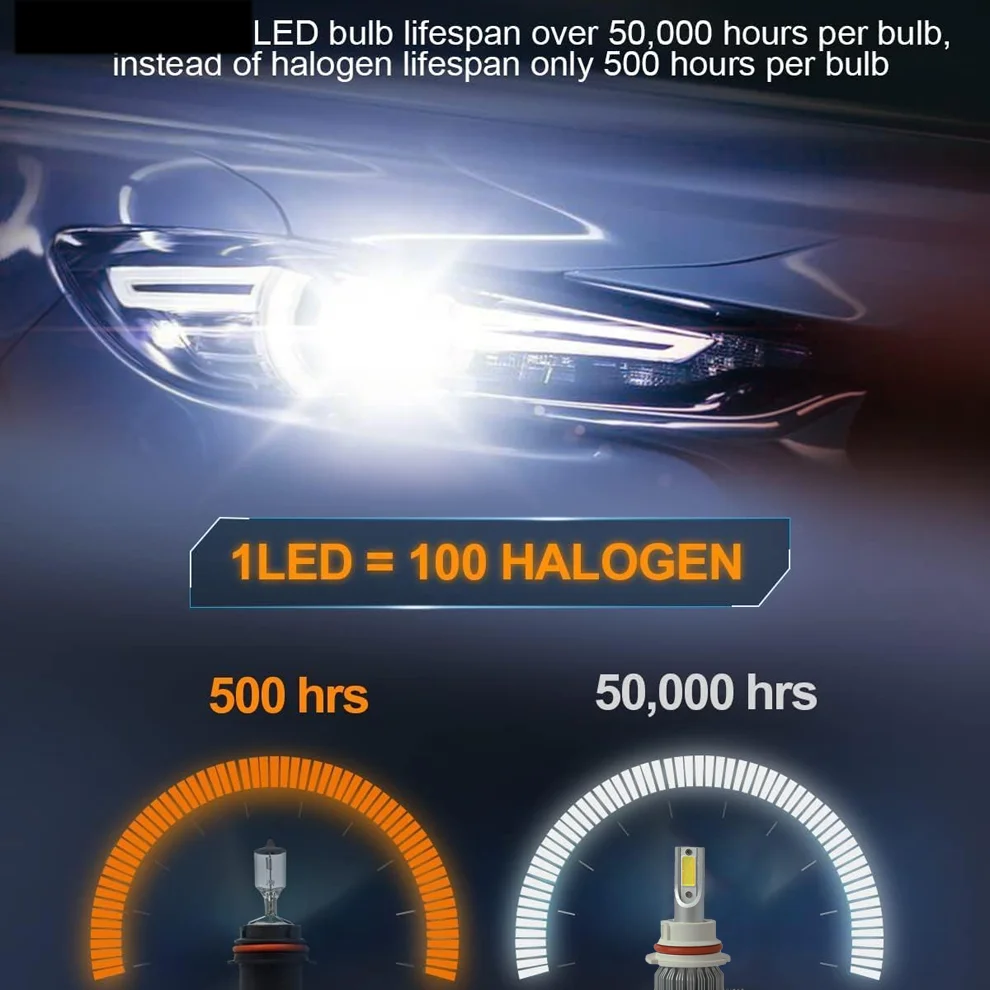 LED 전구 하이 로우 빔 6000K 화이트 변환 키트, 북극 고양이 와일드캣 XX 2018 2019 2020 2021 2022, 2X H13/9008