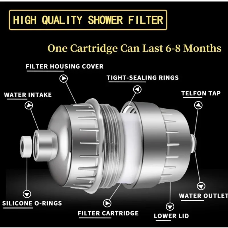 Shower Water Filter 15-20 Stages to Remove Chlorine Fluoride Heavy Metals