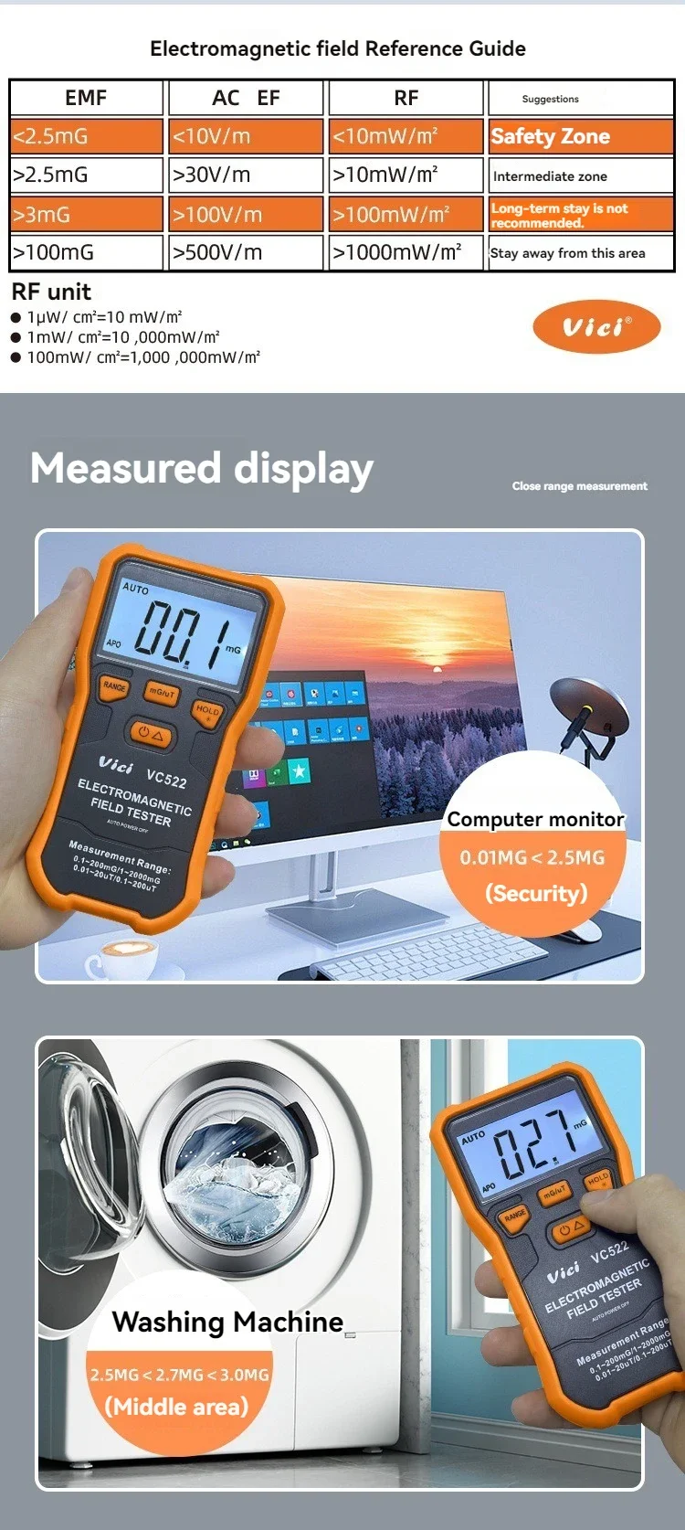 Vici VC522 SCM/CNAS Calibrated EMF Meter, Low Frequency Magnetic Field Detector with Data Hold/Backlit/Unit Conversion