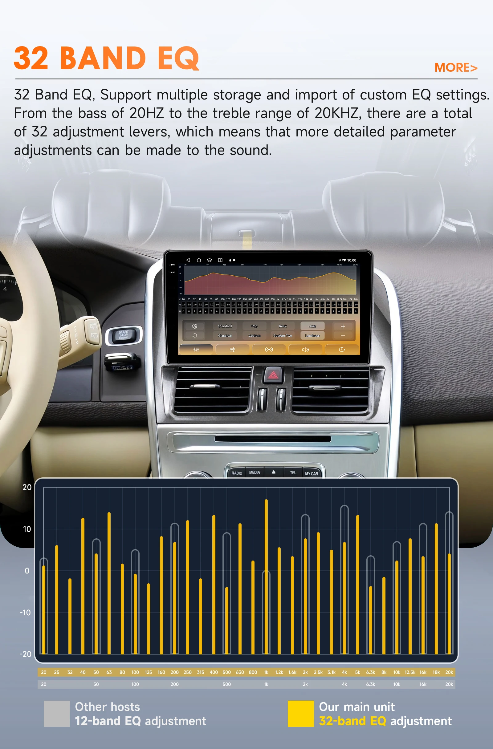 Reproductor de Radio para Auto Android para Volvo XC60 2008-2017, Carplay Inalámbrico, Multimedia para Auto, 2DIN, Cámara 360, Wifi, Pantalla, GPS, Estéreo Inteligente 4