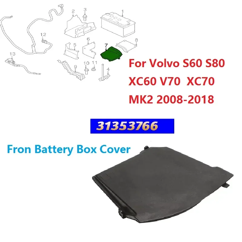 Car Front Battery Box Cover 31353766 For Volvo S60 S80 XC60