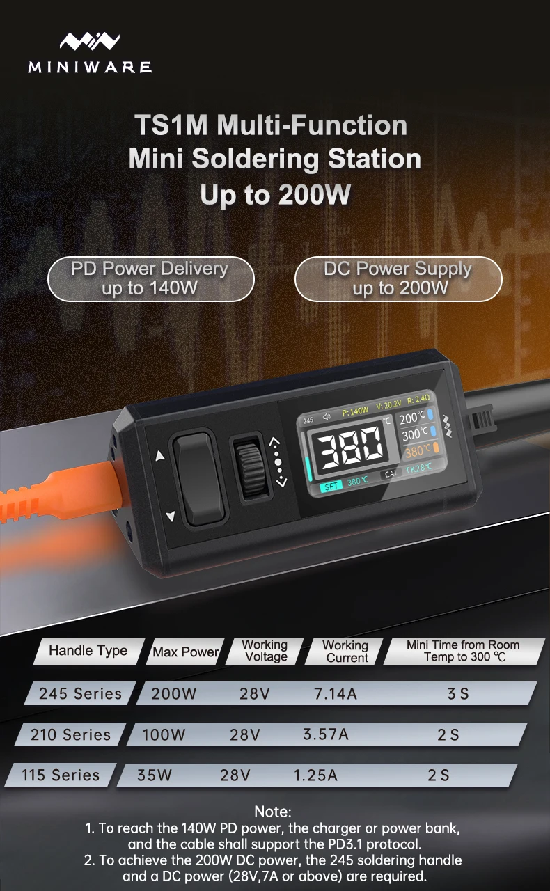 TS1M Mini Soldering Station PD3.1 12V-28V 200W Max Compatible with T245/T210/T11