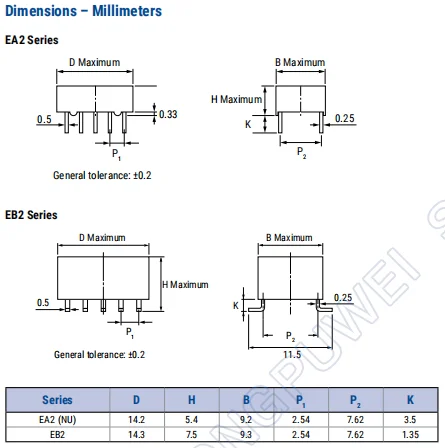 EB2-5NU Datasheet, MOUNTING TYPE.