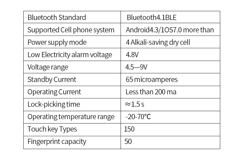 TTLock/tuya APP Smart Fingerprint Lock password code Door Lock Bluetooth Biometr