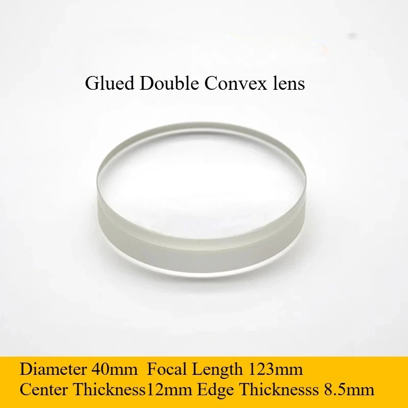 D40mmF123mm