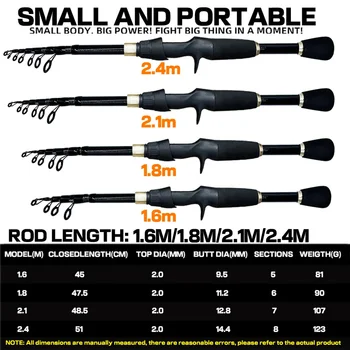 GHOTDA Casting/ Spinning Fishing Rod and Reel Combo Set Freshwater Fishing Rod Strong Magnetic Brake Baitcasting Reel 5