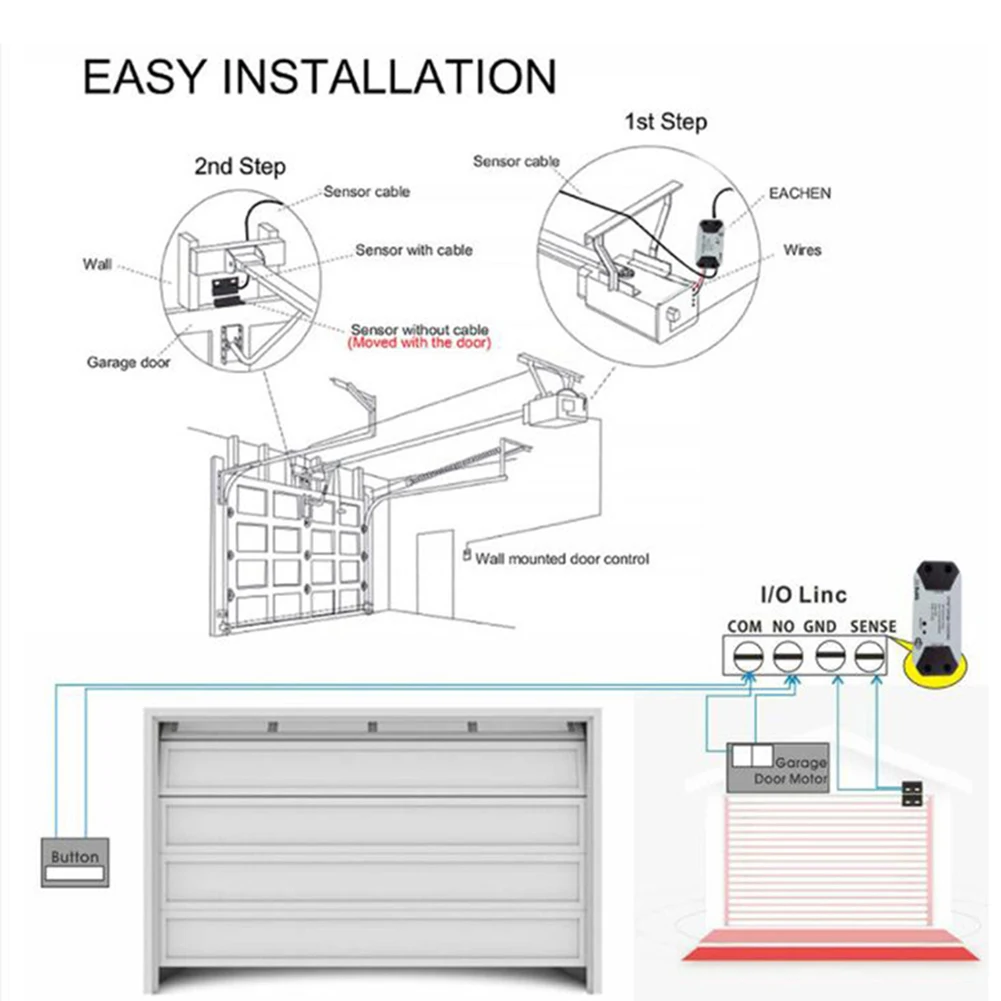 Tuya WiFi Switch Garage Controller For Garage Door Opener Switch App Remote Control LifeTuya APP Controller