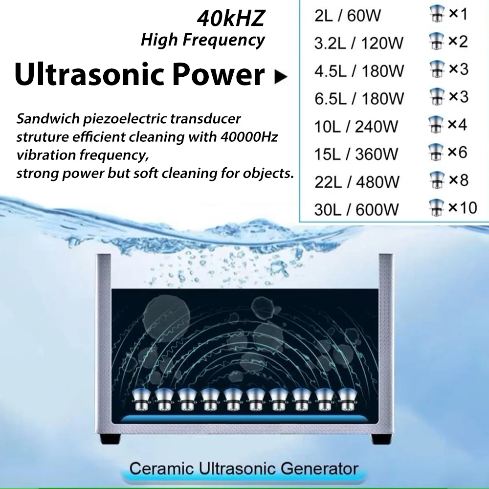 2/3/6/10L/30L Digital Heating Ultrasonic Cleaner 220V 40KHZ Stainless Steel Ultrasound Cleaning Machine Home Appliance — view 6