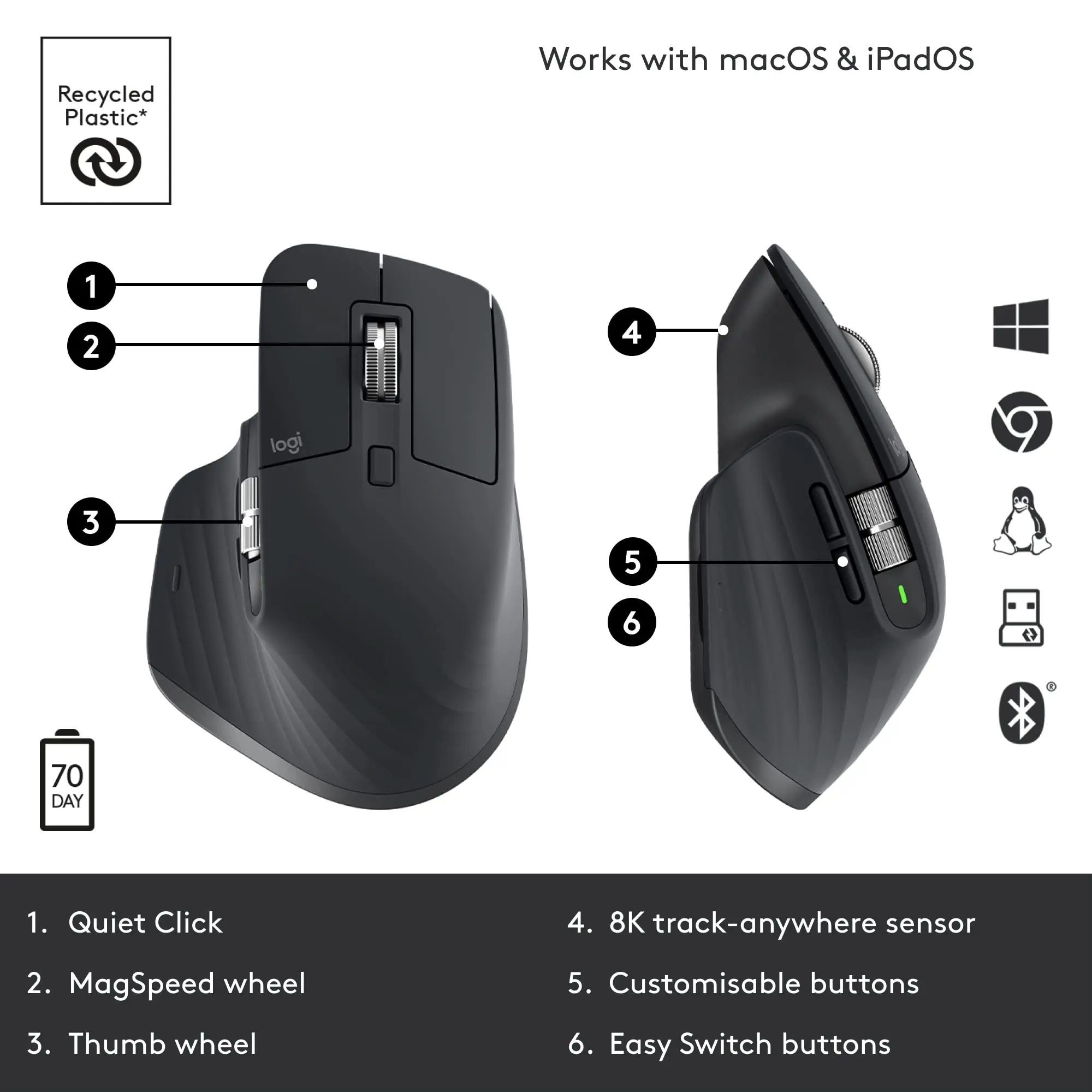 LOGITECH-mxマスター3s/mx master 3,ワイヤレスマウス,8000 dpi,自動 