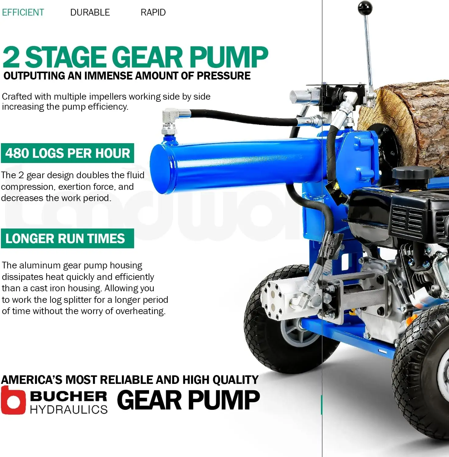Log Splitter Portable 20 Ton Rapid Auto Return Ram System Bucher Gear Pump 7HP Engine Horizontal Full Beam Steel Wedge