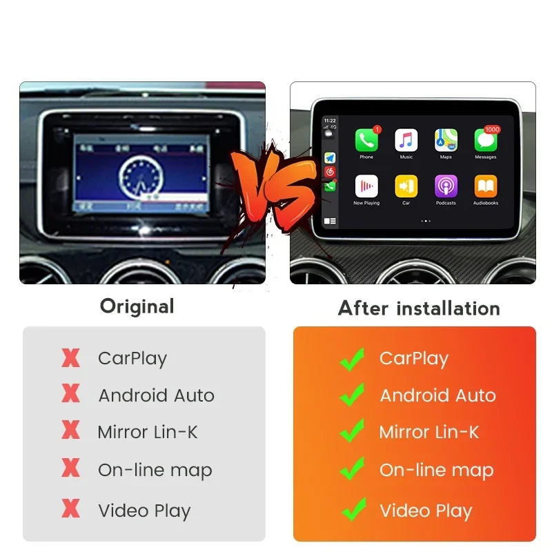 ޸  C Ŭ W204 C204 S204 X204 GLK Ŭ GLK260 GLK300 ȵ̵ ڵ Airplay ̷ ũ   CarPlay