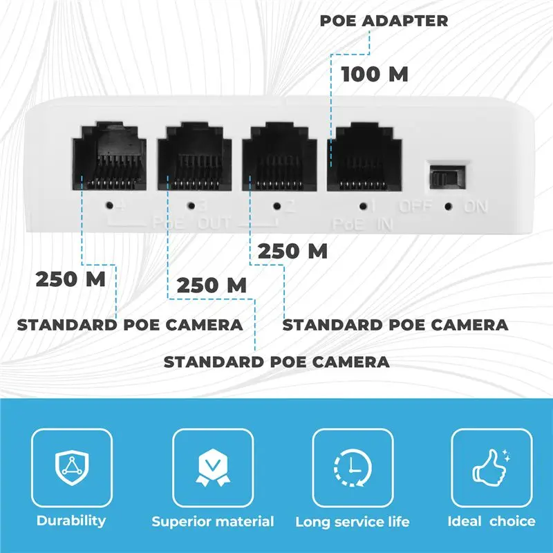 핫세일 1개 4포트 13포트 Poe 연장기 패시브 캐스케이딩 가능 IEEE802.3Af 100Mbps IP 전송 리피터 스위치 NVR IP용