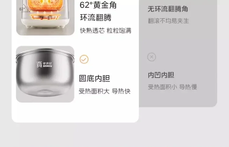 Description Picture 3 of itemRice cooker uncoated 3L household 0 coating 316 liner stainless steel small capacity rice cooker