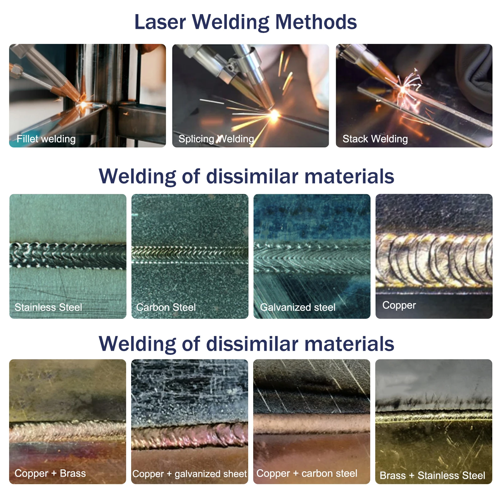 2000W Handgeführte Faserlaser-Schweißmaschine Raycus 4-in-1 Laserschweißgerät 1500W 2000W zum Schweißen, Reinigen, Schneiden und Rostentfernung – Detail 16