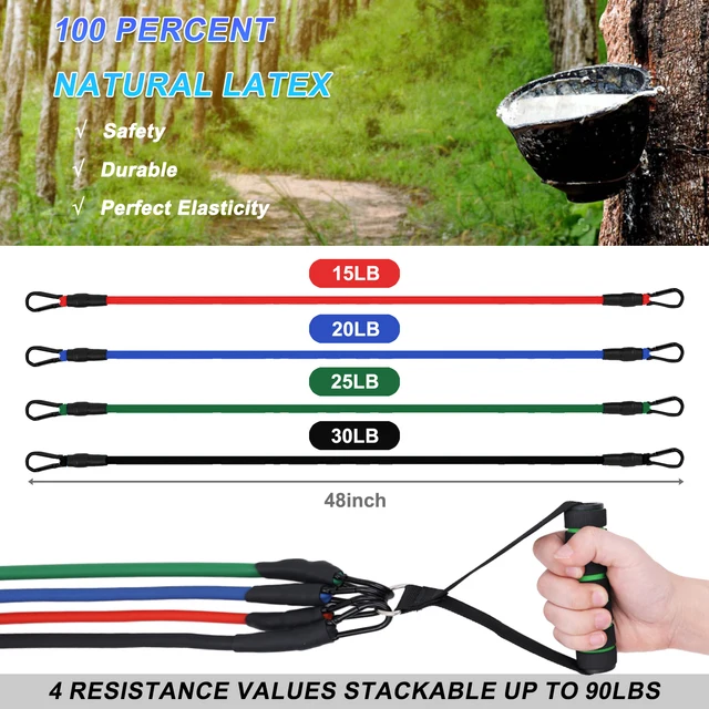 9 PCS Baseball Training Resistance Bands Set, Latex Tube Bands with Interchangeable Grips Enhance Arm Strength & Pitching 2