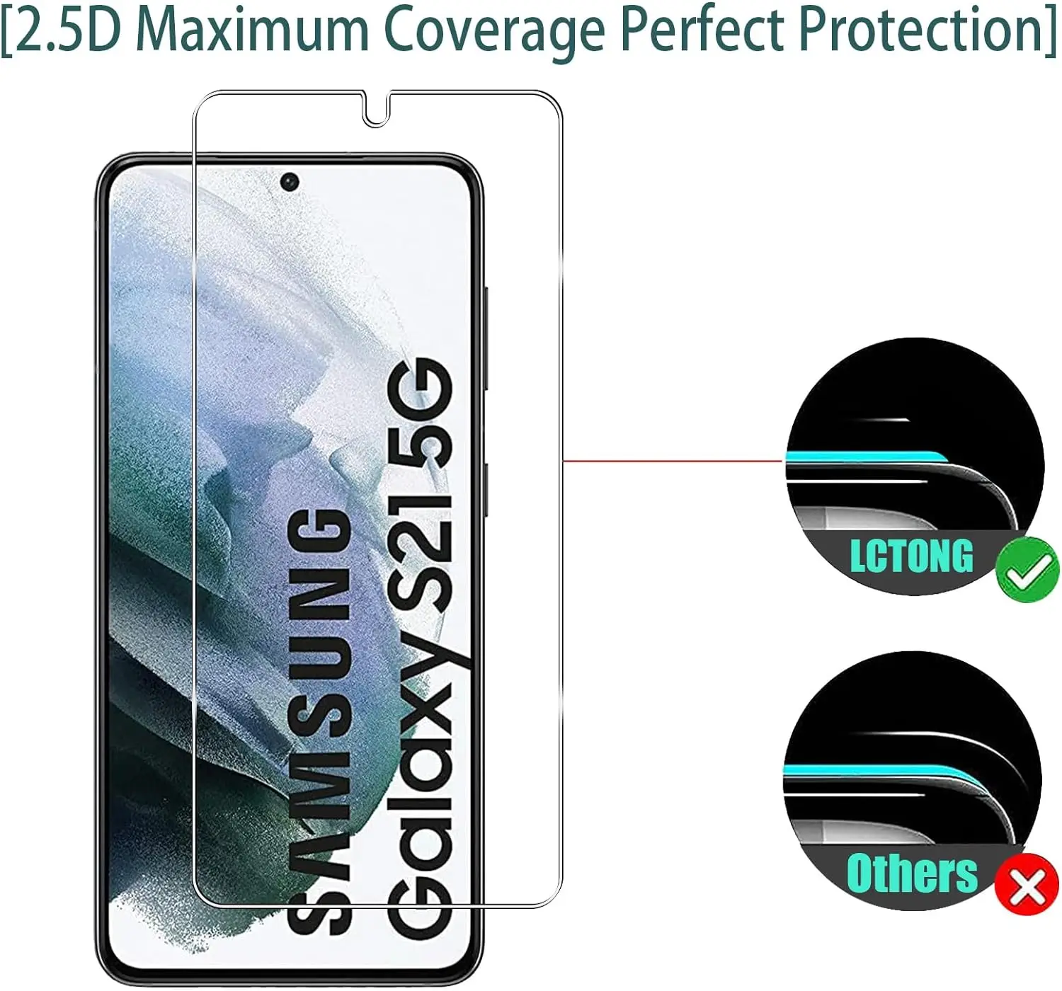 Filme de vidro temperado para Samsung Galaxy, desbloqueio de impressão digital, protetor de tela, S21, 5G, S23, S22 +, além disso, S24, 5G, 3pcs