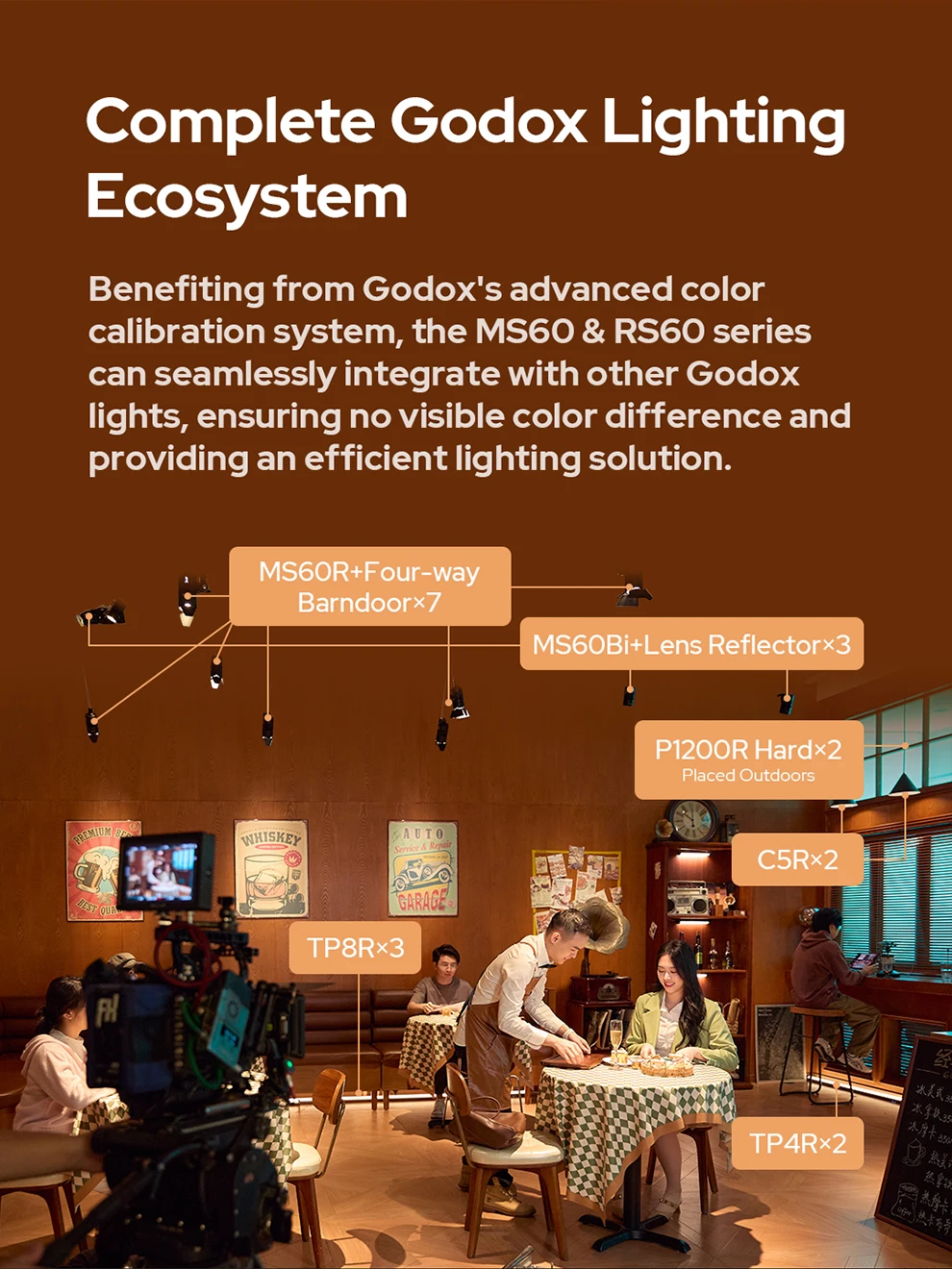 Godox RS60Bi RS60R Studio Light 60w RGB Bi-color Full-color LED Video Fill Light