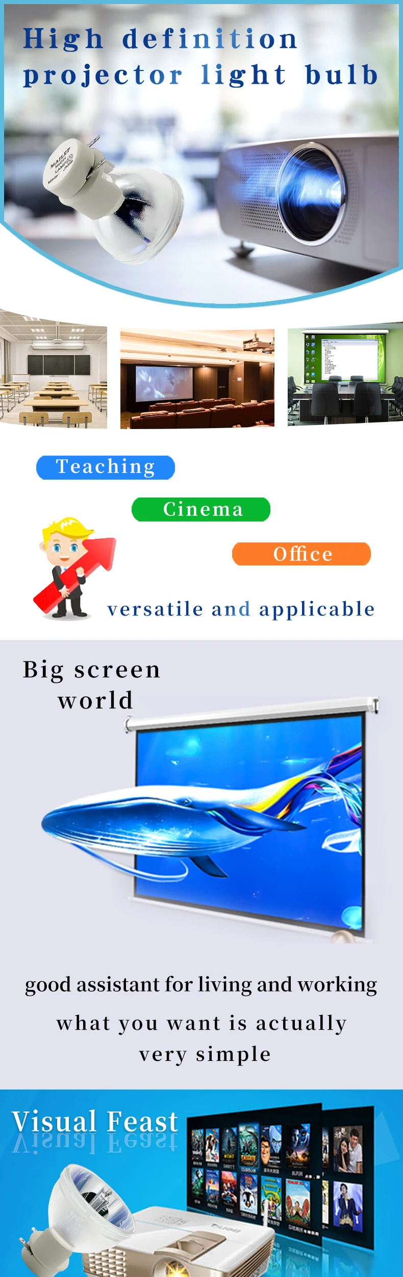 Description Picture 3 of itemP-VIP 240/0.8 E20.9 Projector Lamp 5J.J7L05.001 5J.JEE05.001 for BENQ W1070 W1080ST HT1075 HT1085ST W1070+ W1080ST+ i700 MX662