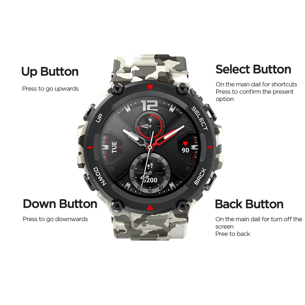 Refurbished machine Amazfit T rex T-rex Smartwatch Control Music 5ATM Smart  Watch GPS/GLONASS 20 days battery life MIL-STD - AliExpress