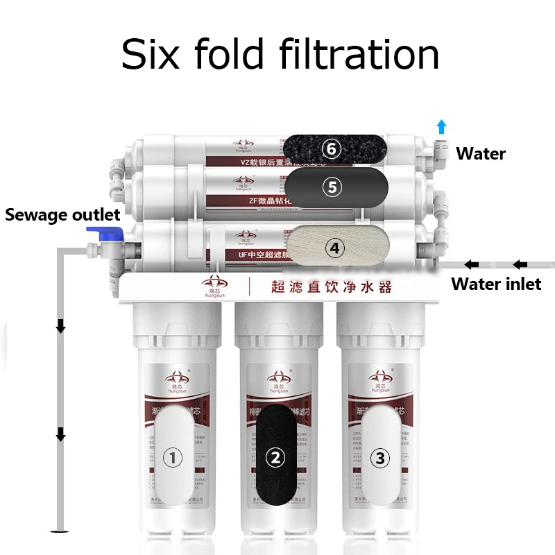 

Household Kitchen Direct Drinking Water Purifier Tap Water Faucet Filter Six Ultrafiltration Machine Home System