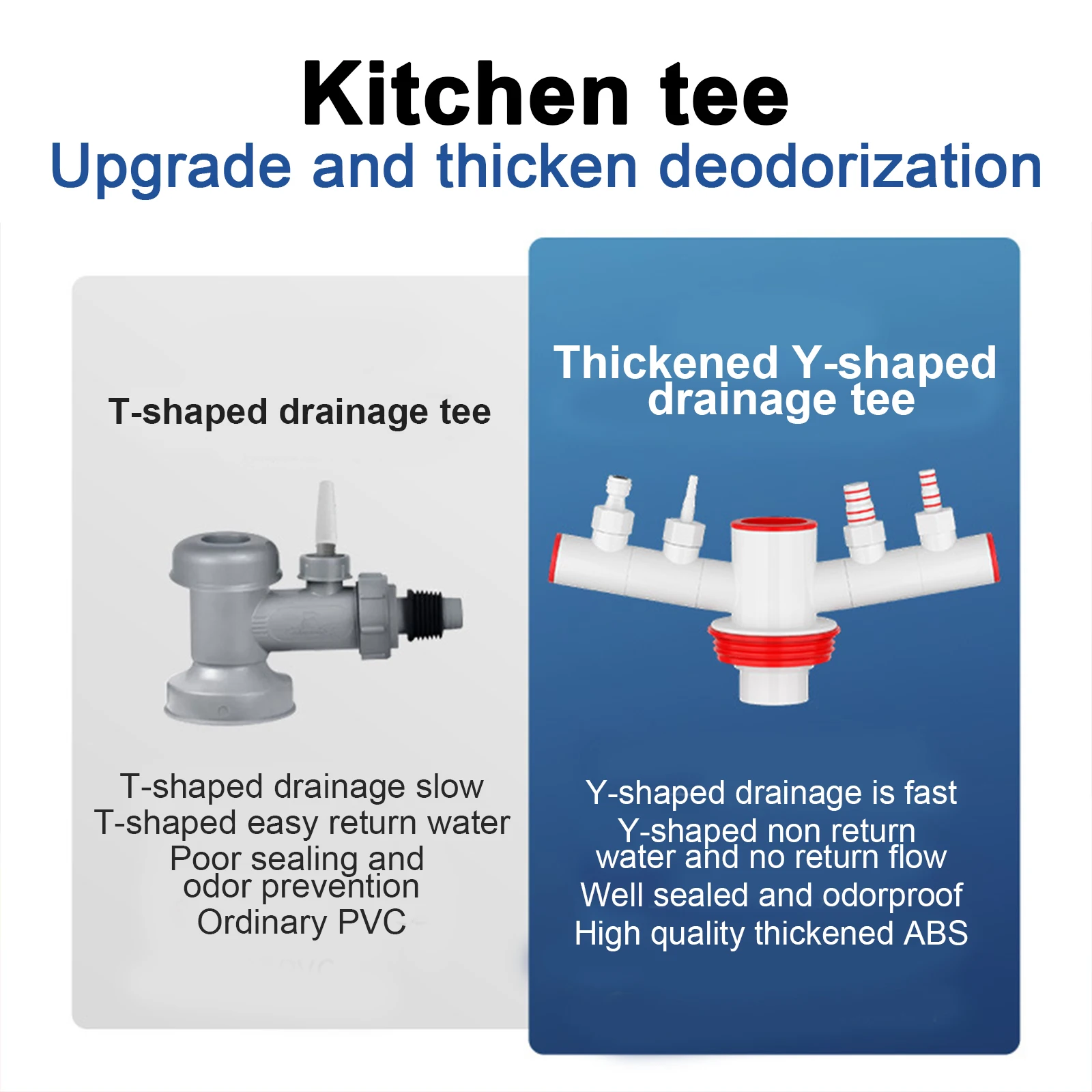 Universal Downpipe connector Bathroom Floor Drain Core Universal Deodorant Sewer Seal Leak ABS Anti Odor Kitchen Floor Strainer