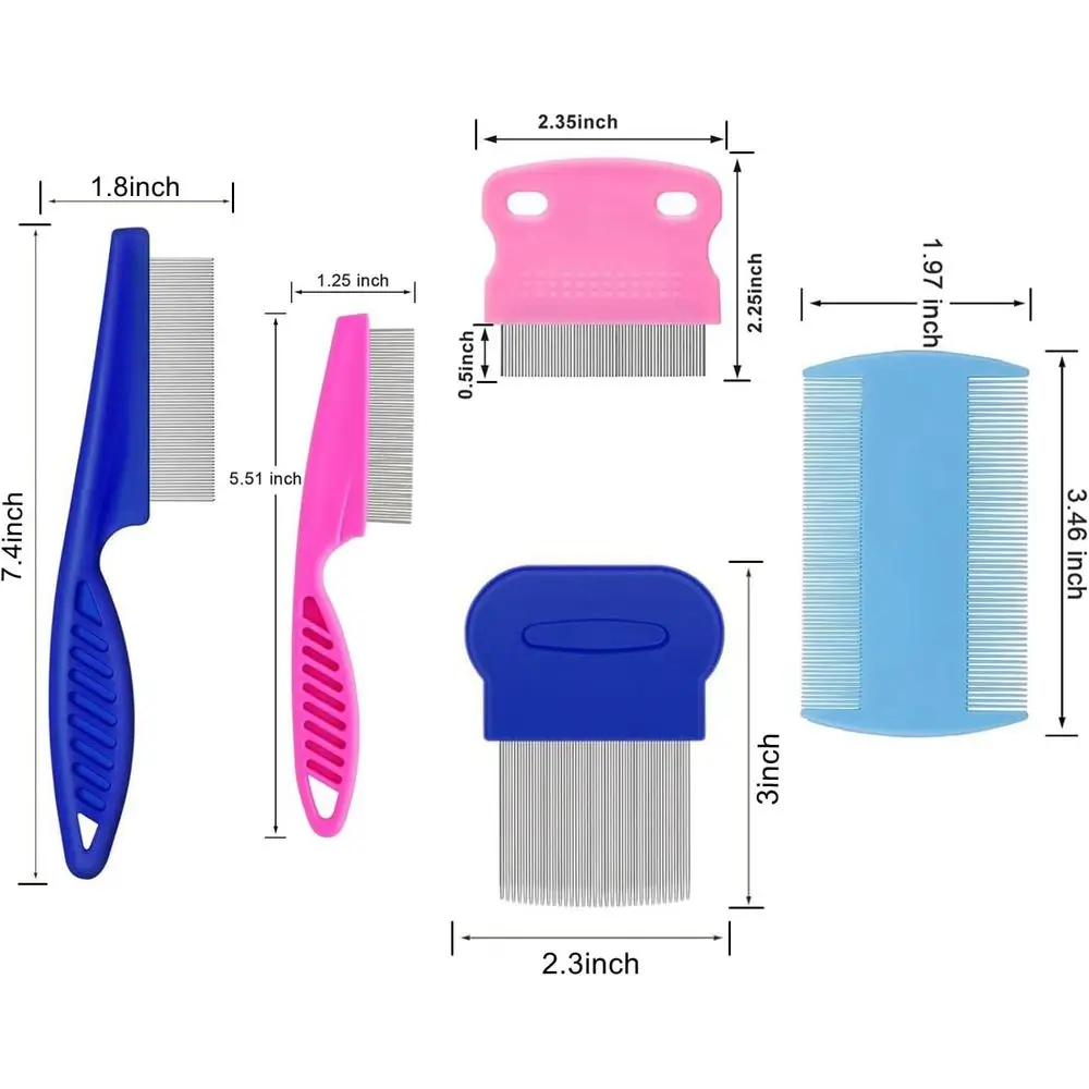 description