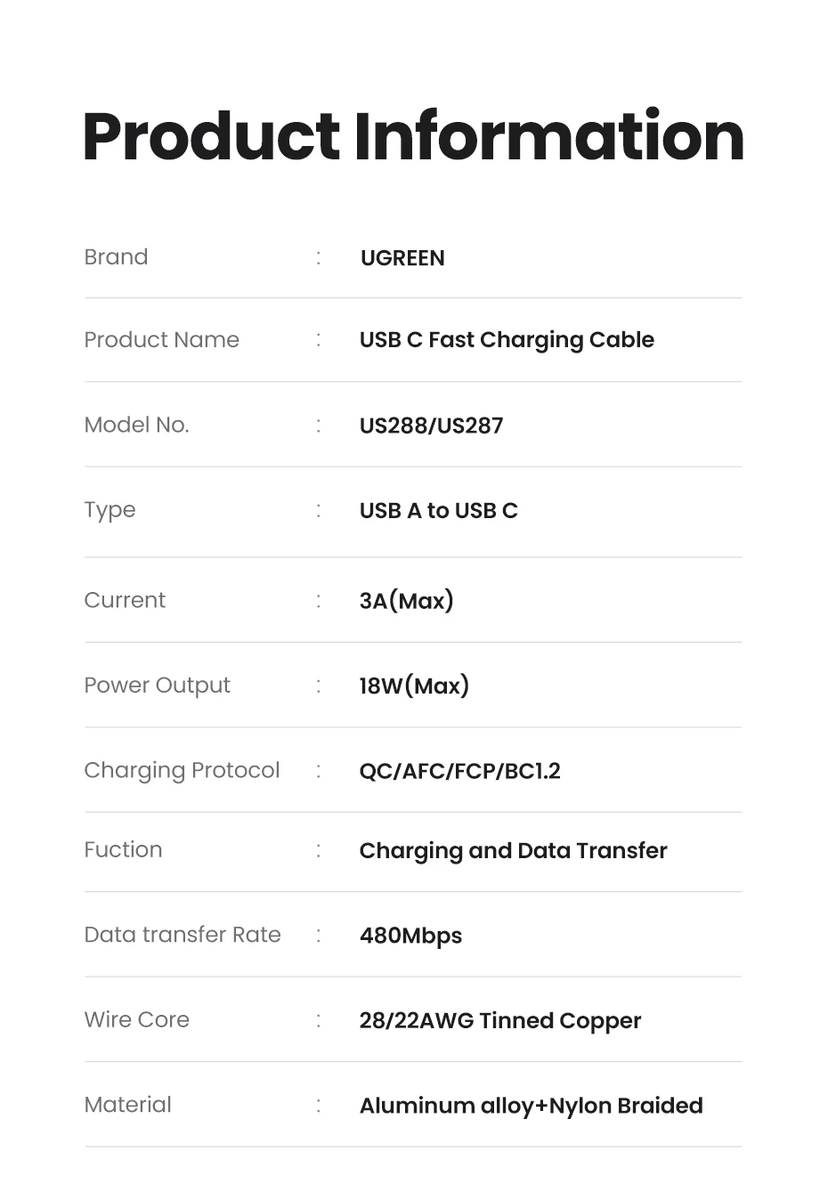 [2 Pack] UGREEN 3A USB Type C Cable For Xiaomi Samsung S25 S24 Fast Charging USB Data Cable 18W For iPhone 17 16 iPad Poco USB C