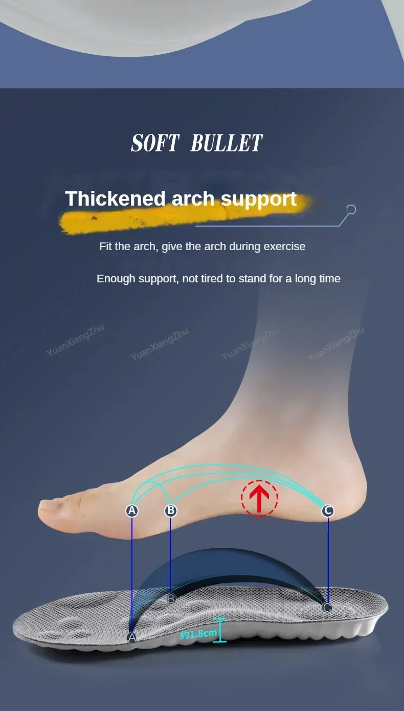 Popcorn Cloud 4D Einlegesohlen Plantarfasziitis-Linderung Einlegesohle mit Gewölbestütze Orthopädische Einlagen Stoßdämpfung Winter-Wärmepads – Detail 7