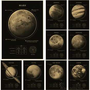 Retro Space Planet Wall Art Posters 1