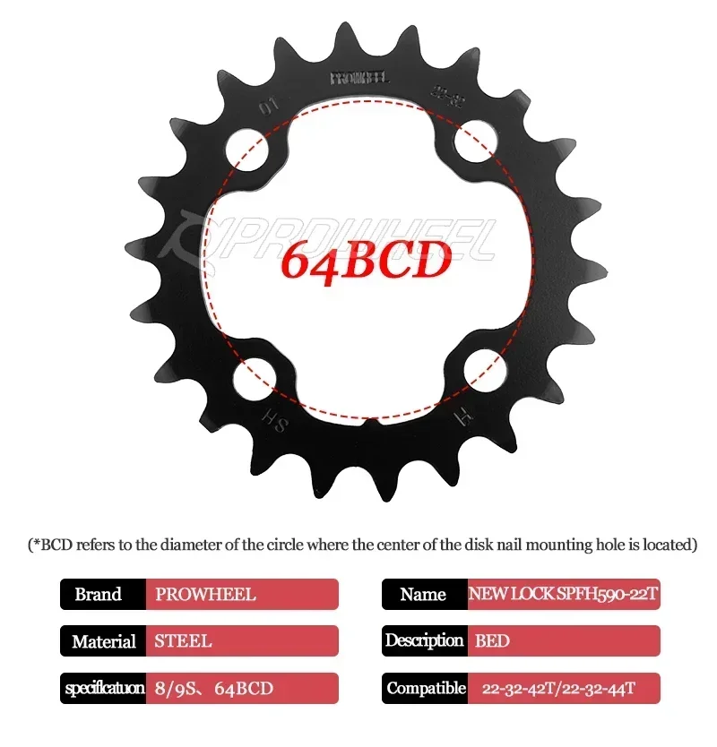 Slide image undefined