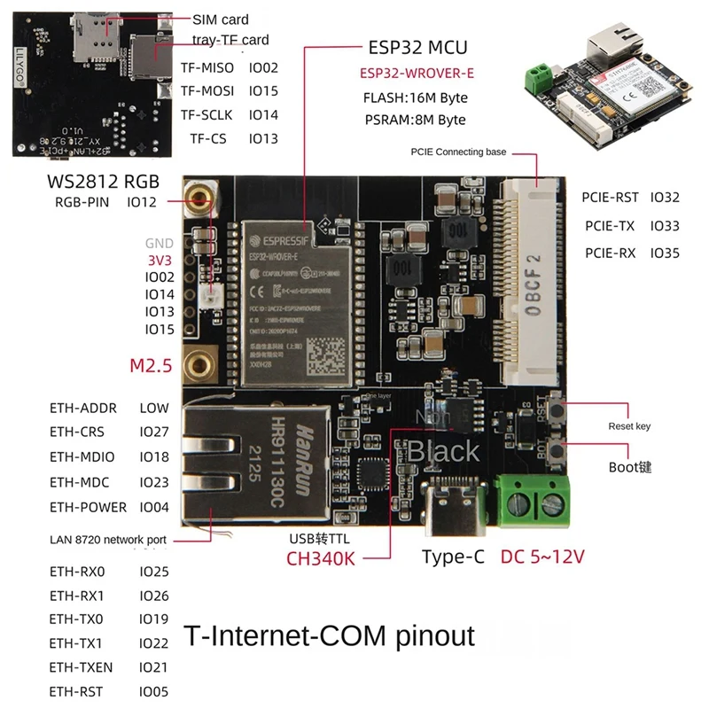 ο T-ͳ-COM ESP32 Wifi   T-PCIE ̴ IOT  SIM TF ī   C Ŀ