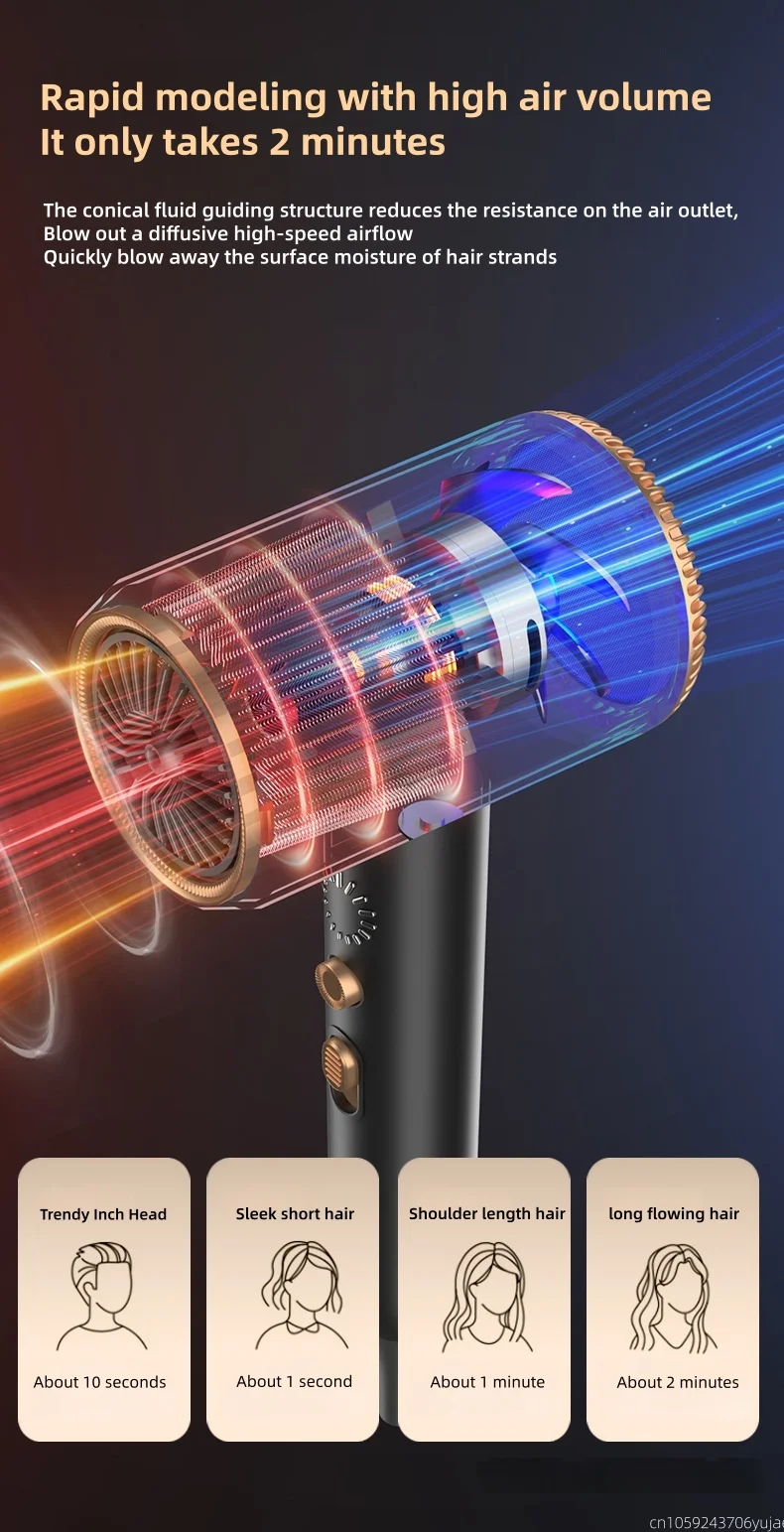 Latest 2400W Quick Drying Hair Dryer With Led Display Light And Billion Level Bl