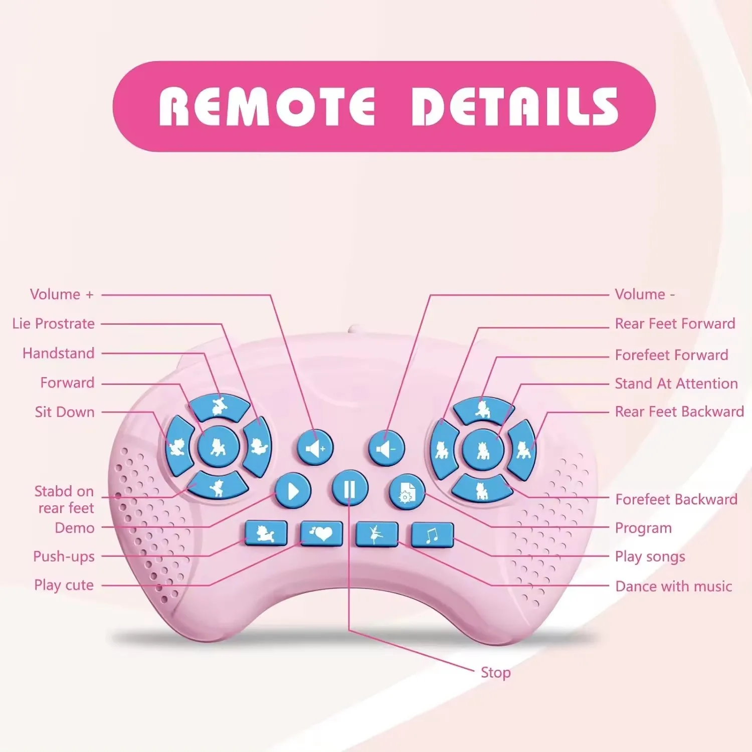 Kids Intelligent Remote Control Horse Educational Toys Singing and dancing programmable Remote Control rRobot Pet Unicorn 3