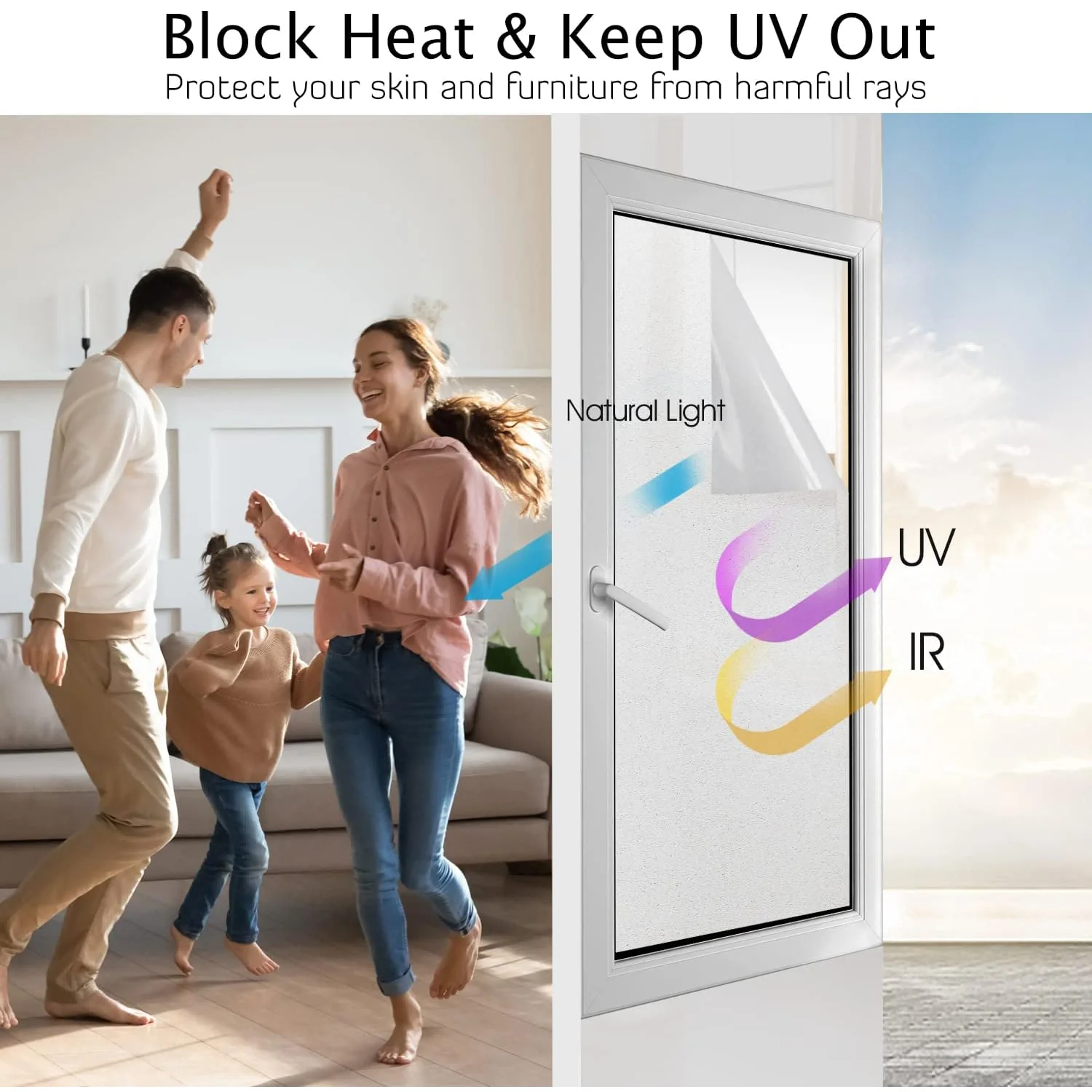 Frosted Window Privacy Film Heat Control UV Blocking Static Cling Non-Adhesive Reusable Door coverings