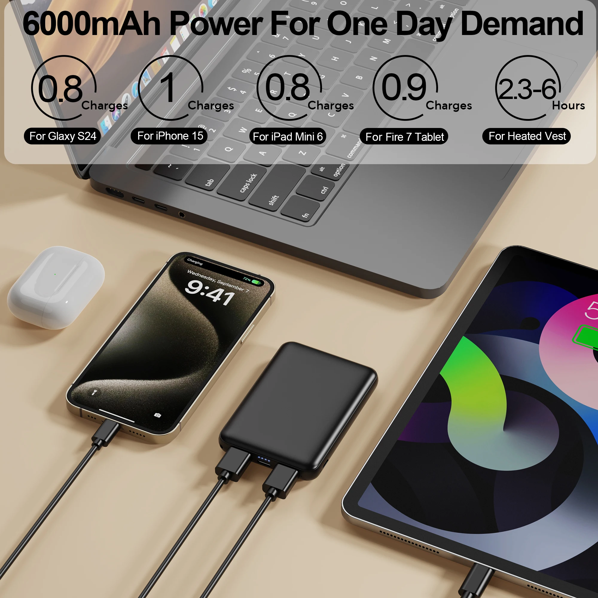 Mini Power Bank 6000mAh Portable Charger, 2