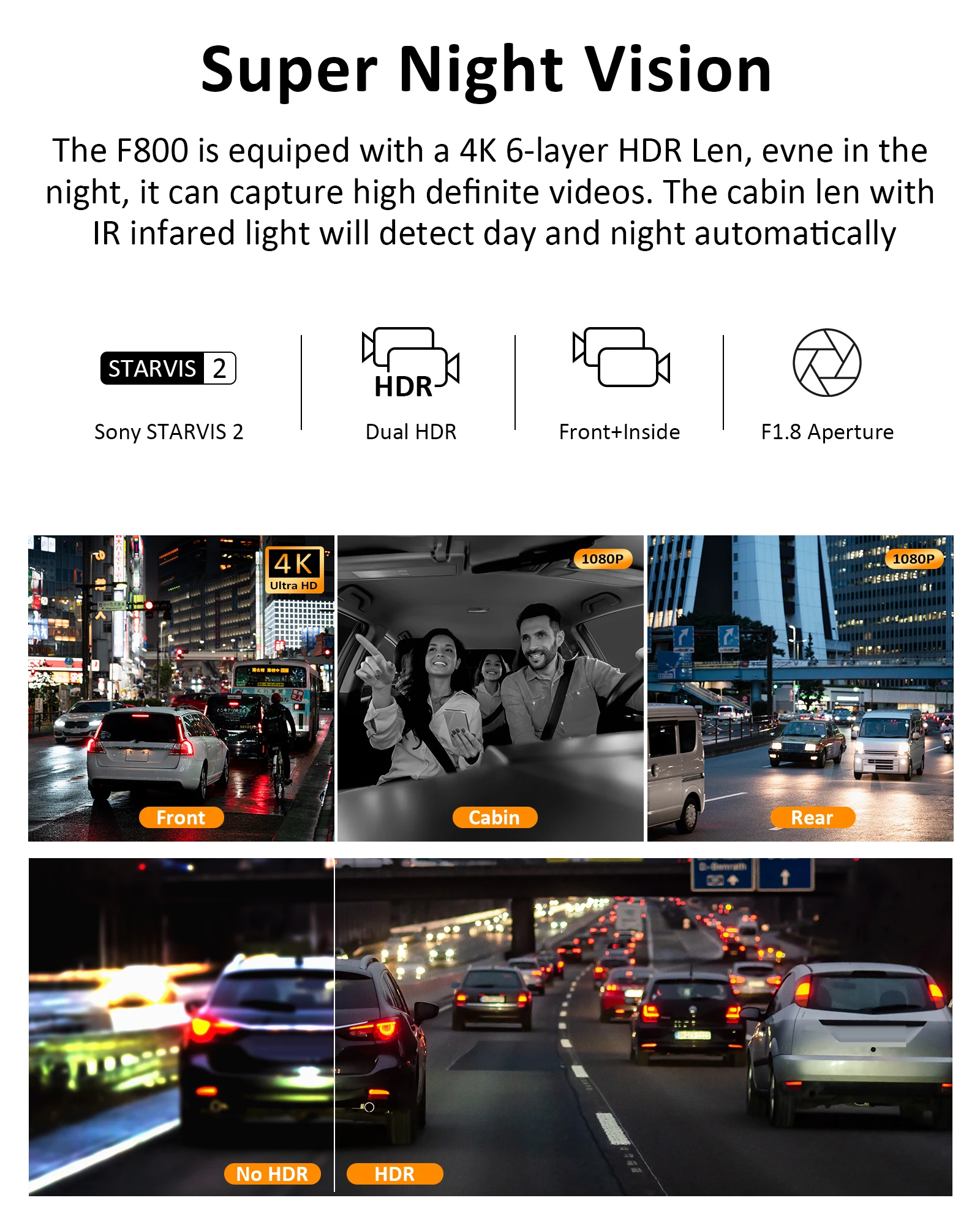 4K UHD WiFi Car Dash Cam with Night Vision and Parking Monitor
