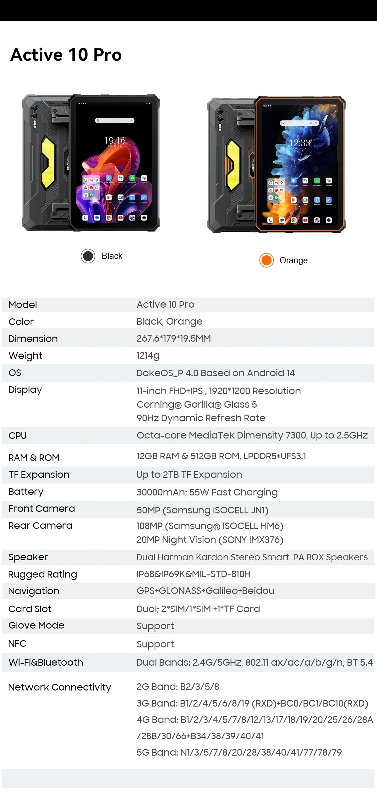 Blackview Active 10 Pro Rugged Tablets 11" FHD+ Display MTK 7300 30000mAh Battery 108MP Camera, 12GB 512GB, 5G Tablet Android 14