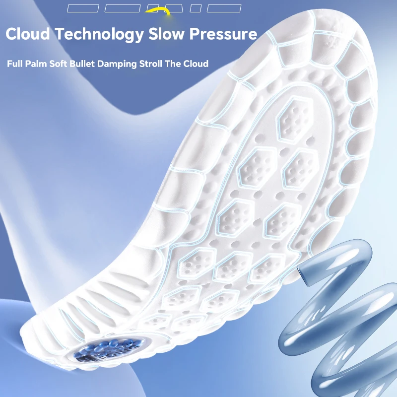 Solette Ortopediche Cloud – Memory Foam Con Supporto Plantare – Gialle – Unisex