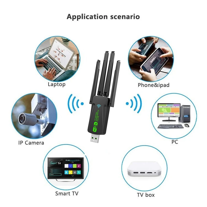WiFi 6 AX900 USB 어댑터 블루투스 5.4 듀얼 밴드 2.4G 5G 4 안테나 WiFi6 USB 네트워크 리시버 동글 드라이버 프리 윈도우 10/11