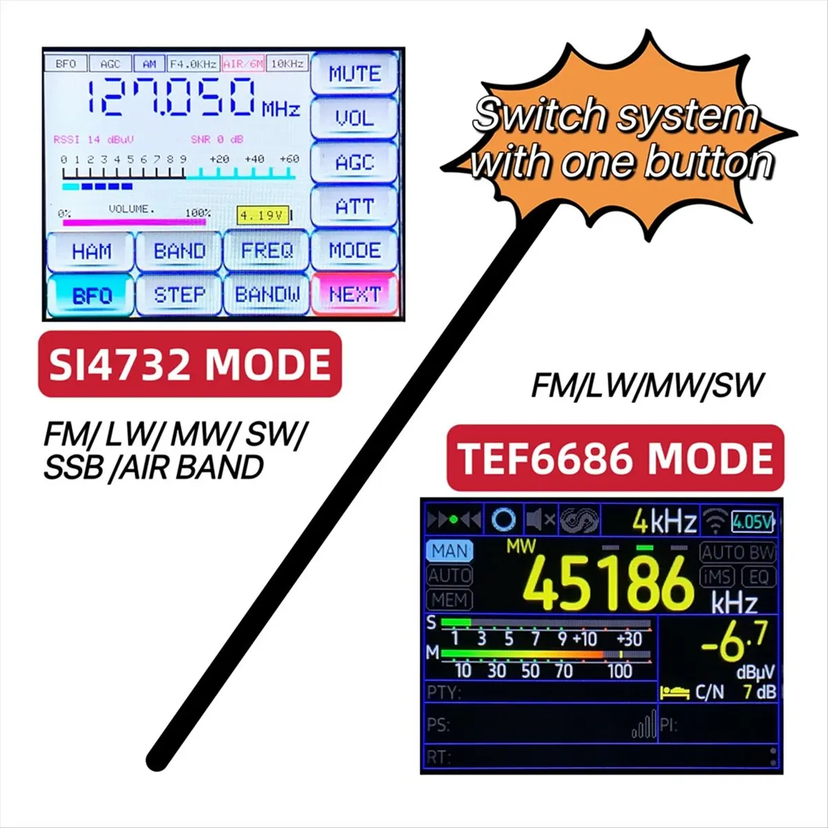 (ABGQ) ESP138 ESP32 SI4732 풀밴드 FM AM SSB 항공밴드 수신기 TEF6686 FM 수신기 2 in 1 휴대용 무전기 듀얼 모드 A