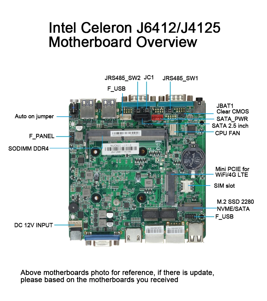 인텔 셀러론 팬리스 산업용 IoT 미니 PC, J6412 J4125 J1900 2x COM RS232 RS485 2x 기가비트 이더넷 지지대, WiFi 3G 4G SIM
