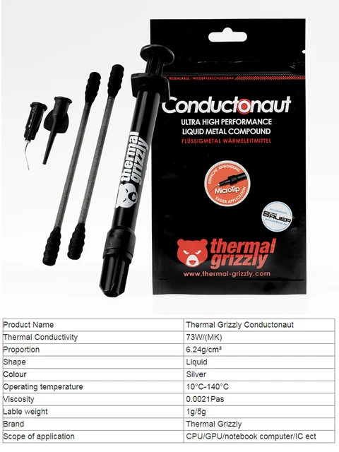 Metal Liquido Thermal Grizzly Conductonaut 1g 73 W/mk