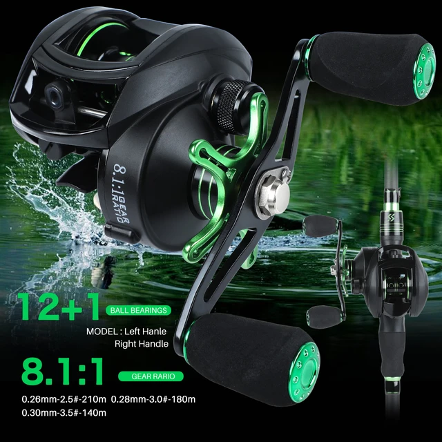 Sougayilang Baitcasting Reel, Baitcasting Fishing Reel