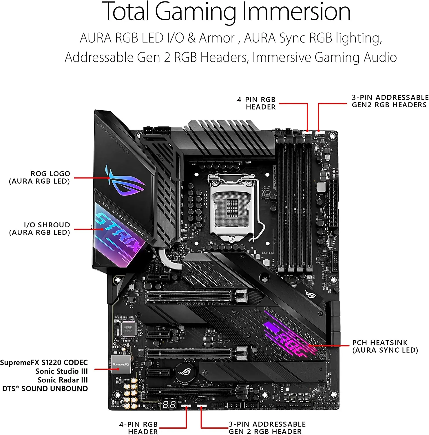 ゲーミングマザーボード,PCコンポーネント,Intel-Z490 GB,DDR4