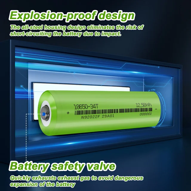 18650 high capacity 3.7v 3400mAh fit battery pack New Original battery 18650  Lithium Rechargeable Battery For Flashlight battery - AliExpress