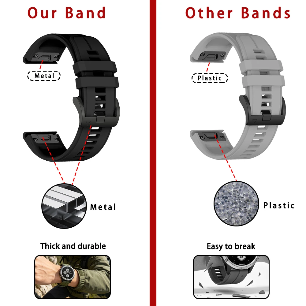 Silicone Outdoor Waterproof Watch Band with QuickFit Closure, Available in Multiple Sizes